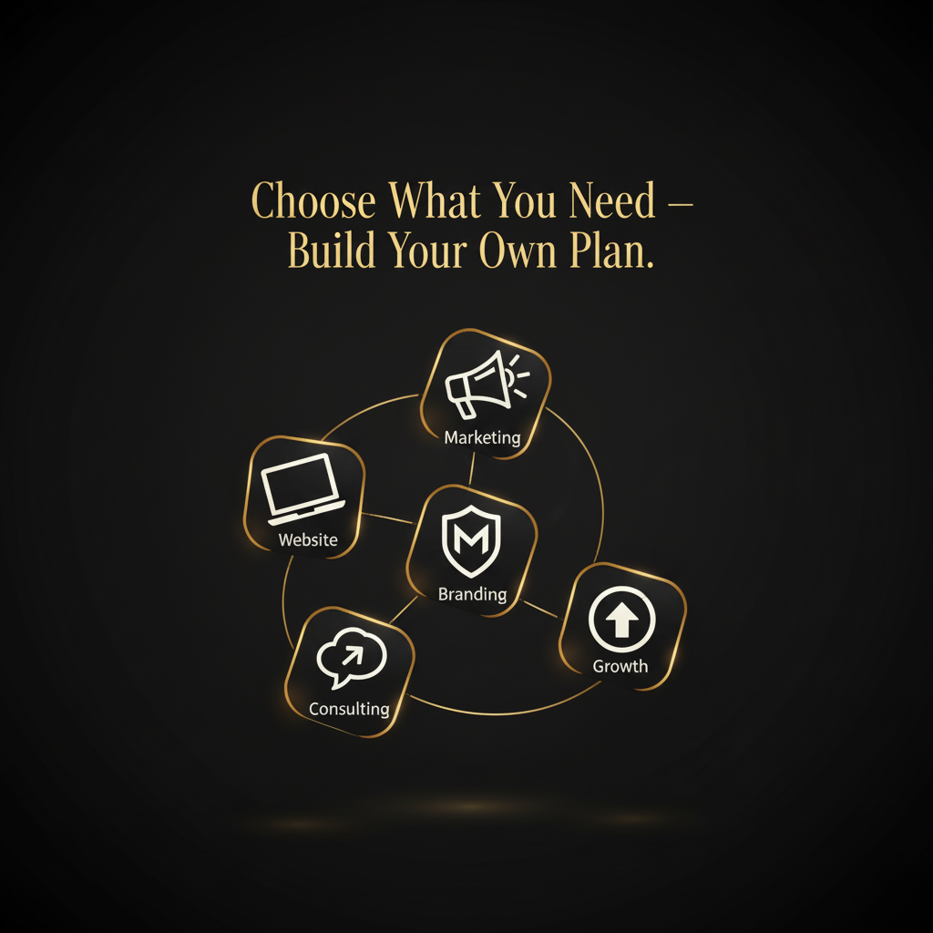 Custom E-Commerce Plan